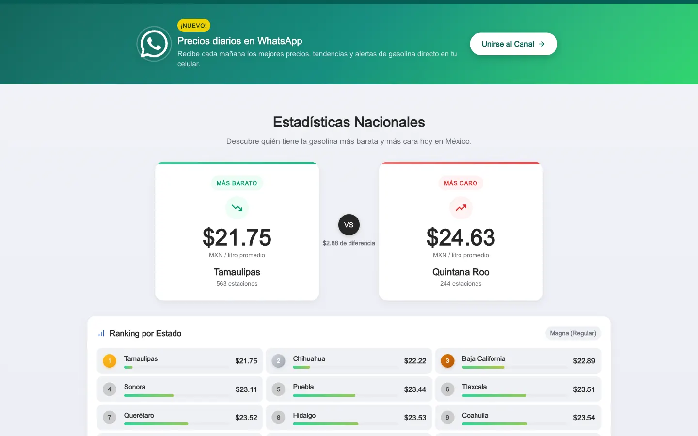Captura de GasolinerasMX